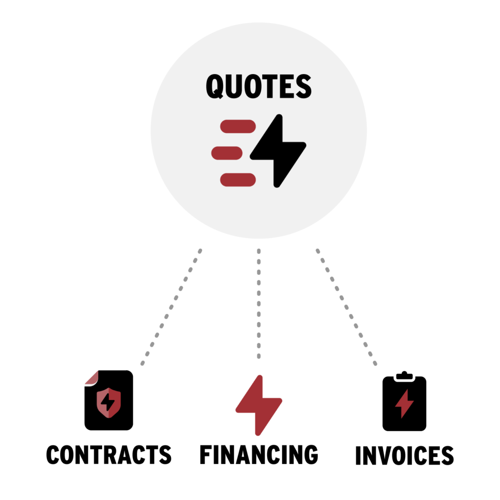 quotes - Best Contractor Estimating & Invoicing Software - Hearth