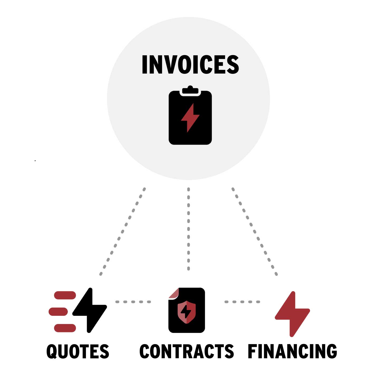 invoices - Best Contractor Estimating & Invoicing Software - Hearth