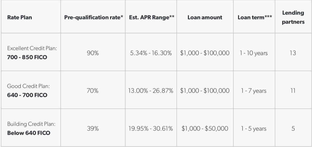 screenshot - tips - Best Contractor Estimating & Invoicing Software - Hearth